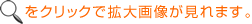 NbNŊg摜܂B